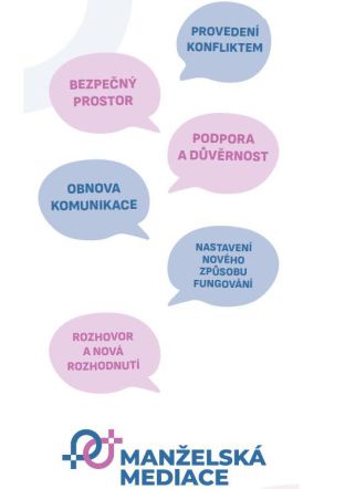 Plakát na farní vývěsce